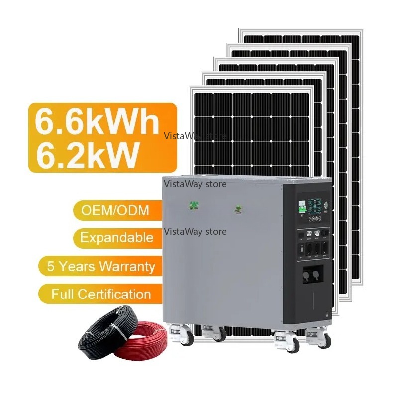 Asgoft 6kWh system container s - đánh giá và giá Renewable Energy Bess