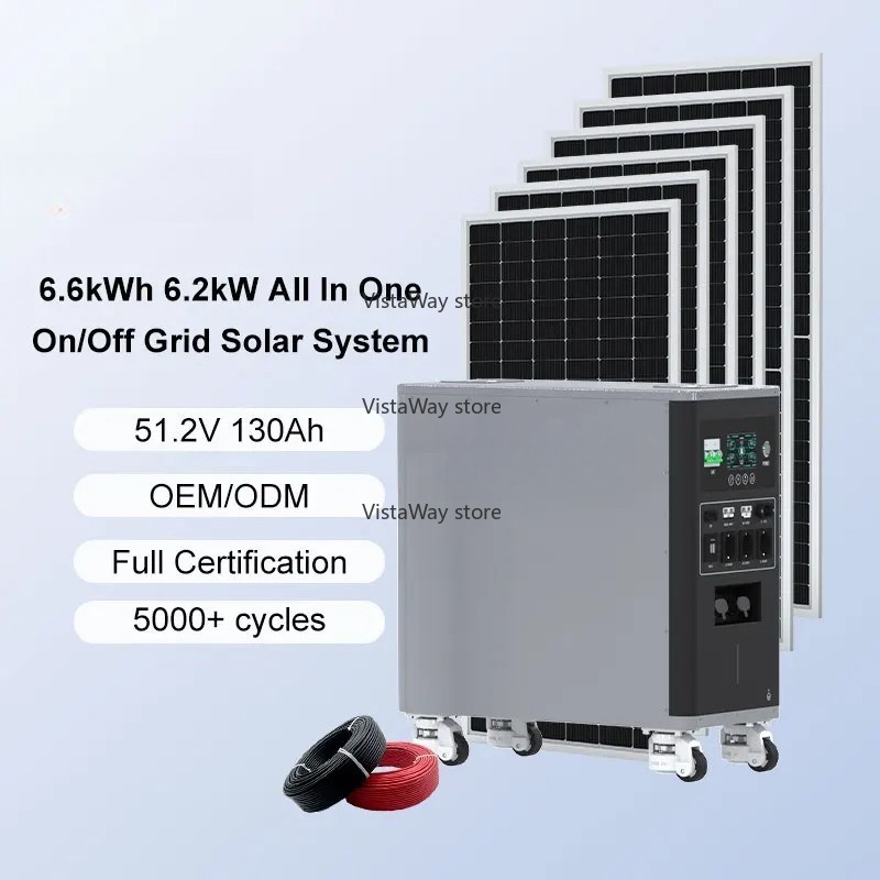 Asgoft 6kWh system container s - đánh giá và giá Renewable Energy Bess