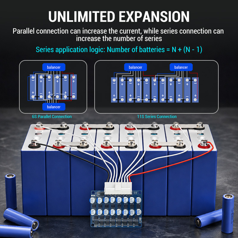 3A Whole Group Balancer Active - đánh giá và giá Battery Equalizer Balancer