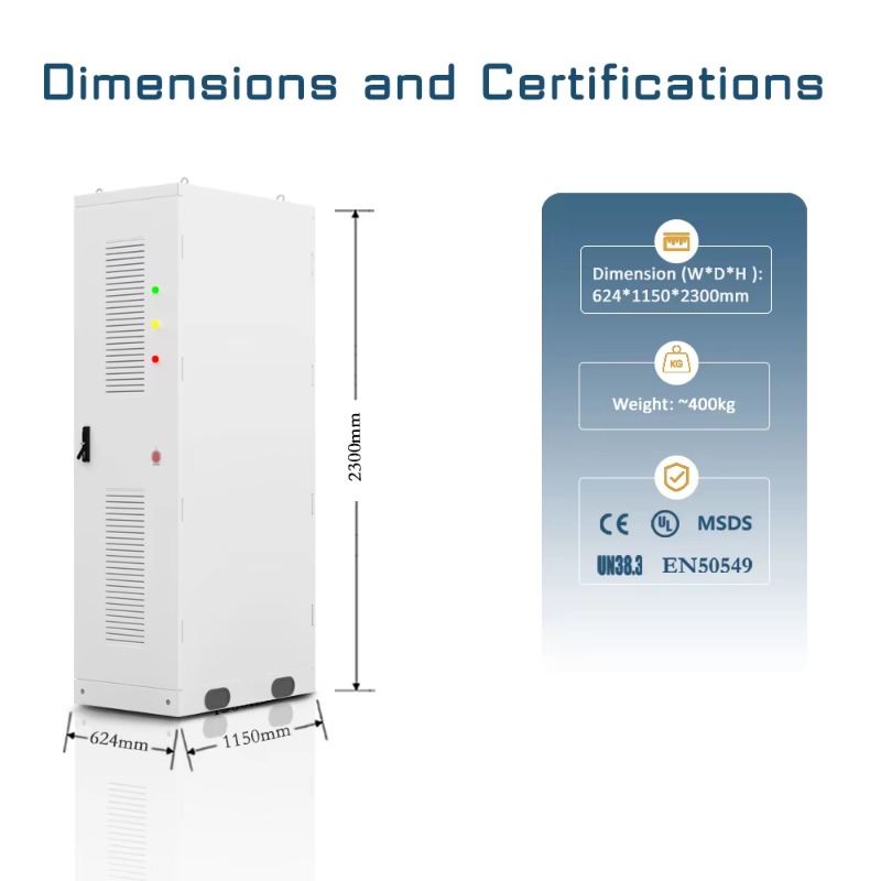 【Best-selling】Renepoly 420kw A - đánh giá và giá Renewable Energy Bess