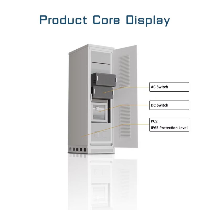 【Best-selling】Renepoly 420kw A - đánh giá và giá Renewable Energy Bess